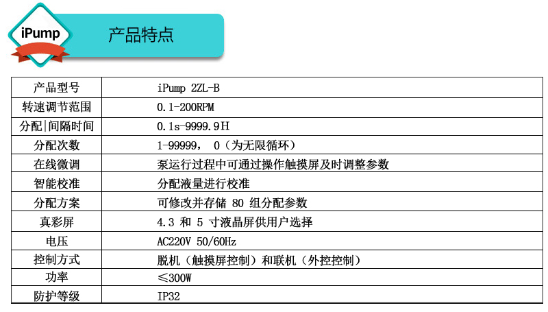 智能分配（pèi）型蠕動泵產品特點