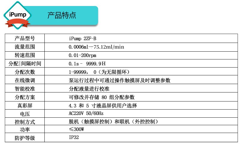 智能分配型蠕動泵產品特（tè）點